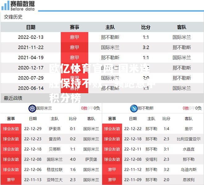 国米连胜保持不败，领跑意甲积分榜