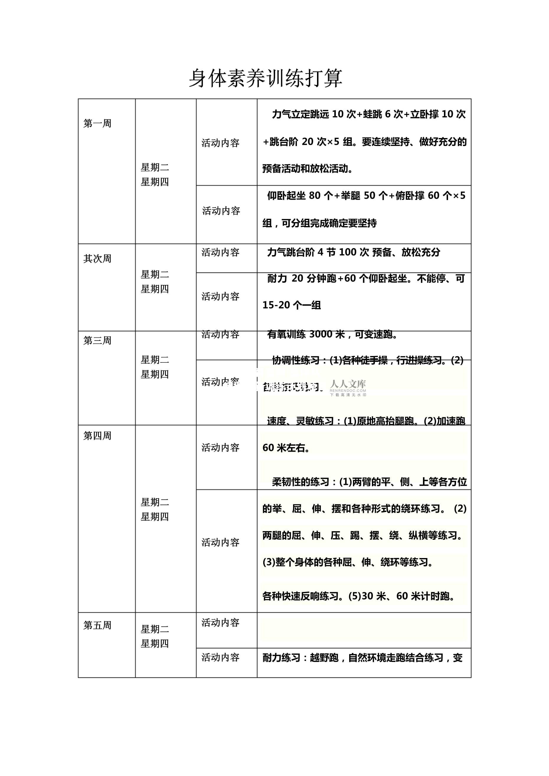 篮球队启动全新训练计划项目